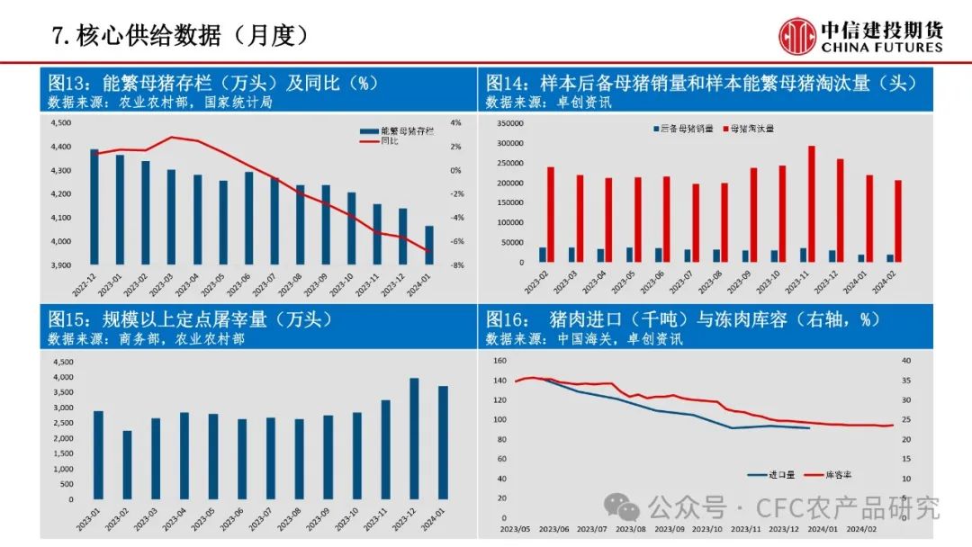 六和彩资料查询2024年免费查询_深层设计数据策略_UHD款17.374