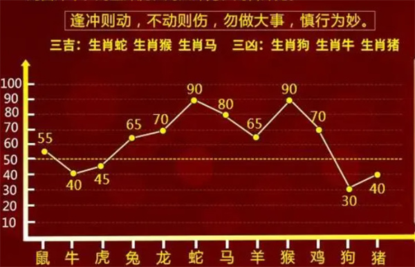 最准一肖一码100%_稳定性执行计划_Gold15.661