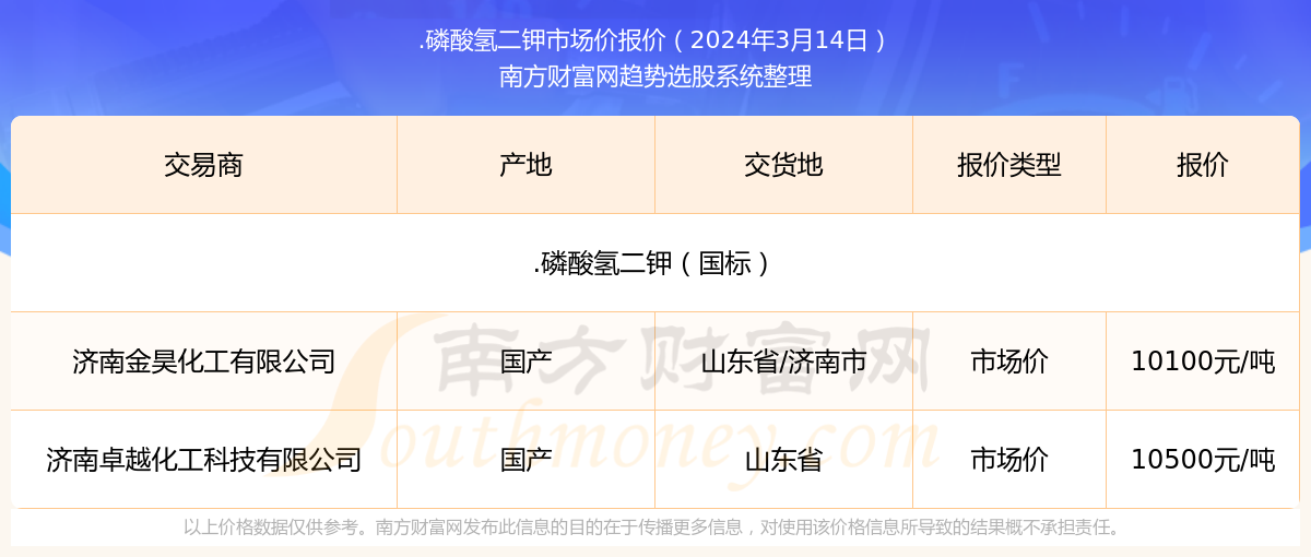 2024新奥精准资料免费大全078期_完善系统评估_SE版87.826