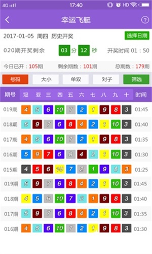 澳门最精准免费资料大全特色_灵活执行策略_iPhone61.493