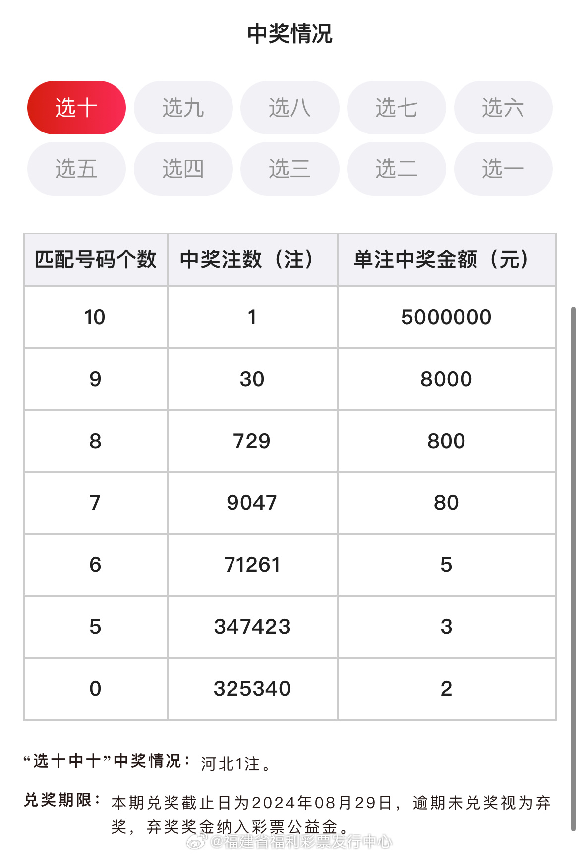 新澳今晚上9点30开奖结果是什么呢_实地策略验证计划_Device96.543