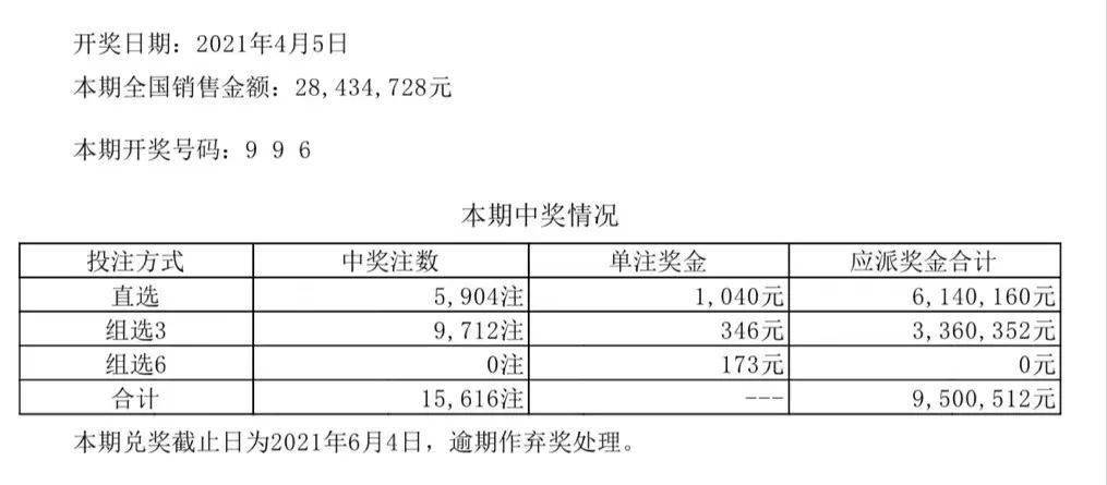 澳门六开彩开奖结果开奖记录2024年