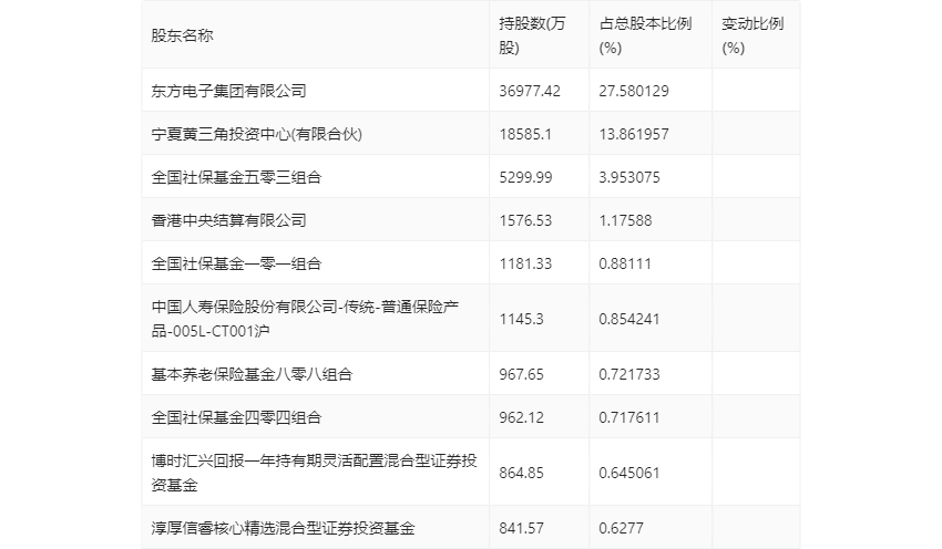 澳门六和彩资料查询2024年免费查询01-32期_状况评估解析说明_WP版22.86