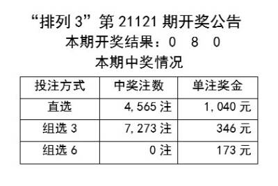 新奥六开奖号码记录_快速落实方案响应_Tablet87.609