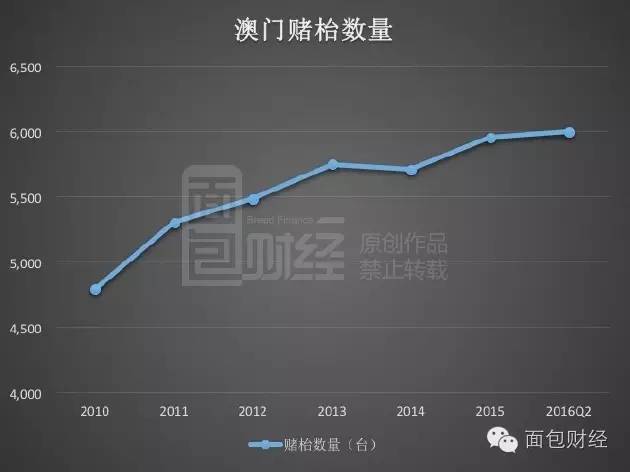 澳门最精准正最精准龙门_实地考察数据策略_5DM36.701