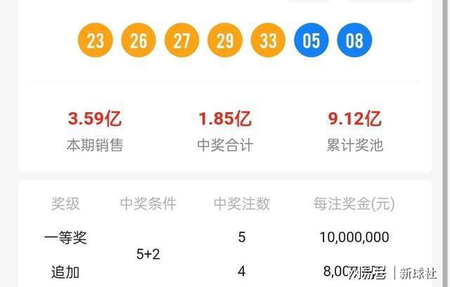 新奥码开奖结果查询_数据导向设计方案_HarmonyOS58.243