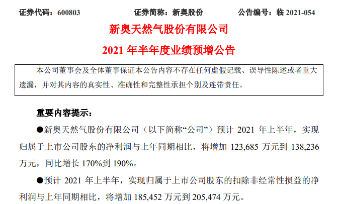 新奥门天天开将资料大全_数据驱动执行方案_Harmony款12.753