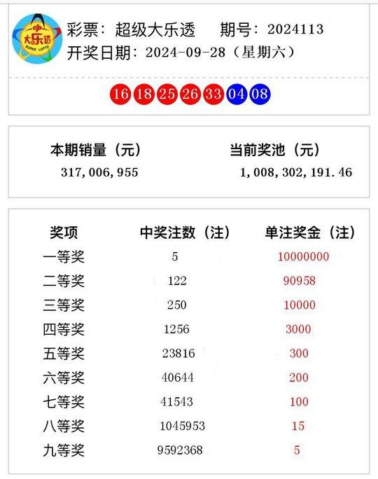 香港4777777开奖结果 开奖结果一_新兴技术推进策略_Kindle25.999