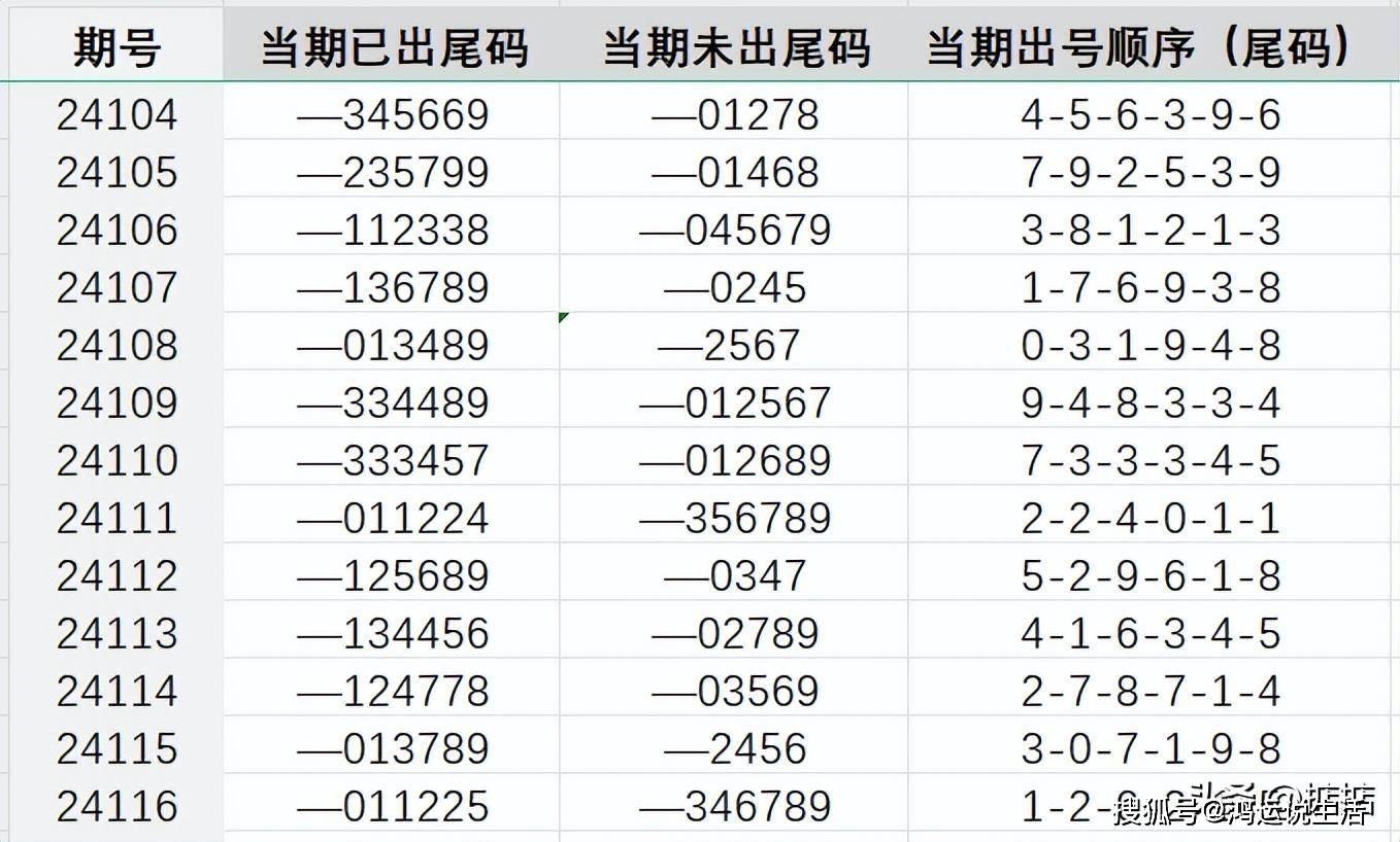 7777788888王中王开奖最新玄机