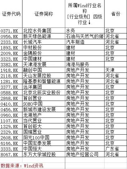 新奥门资料大全正版资料2024年免费下载