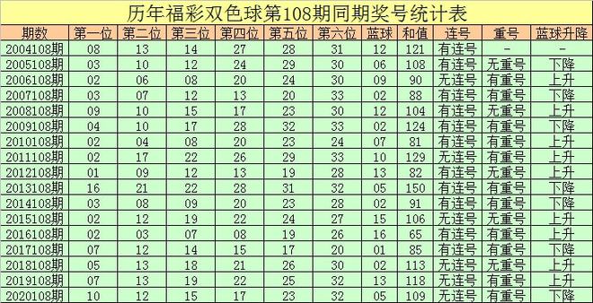 一码包中9点20公开_稳定评估计划_AP95.883