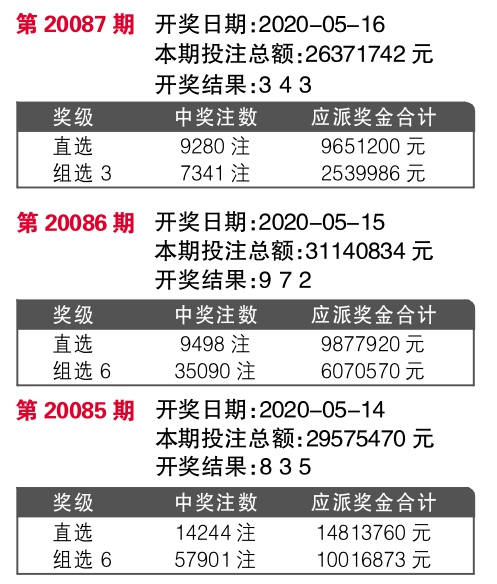 公关活动策划 第98页