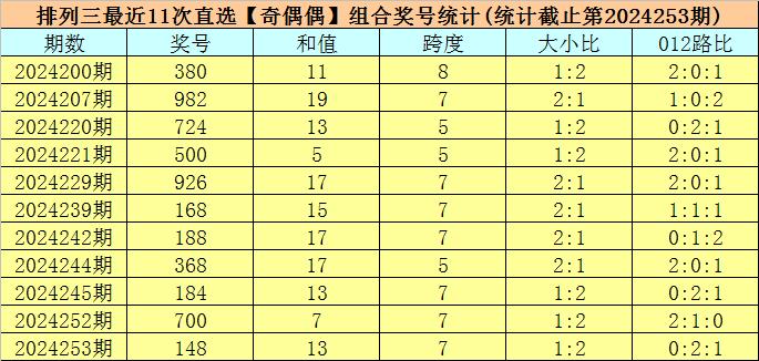 2024澳门六今晚开奖结果是多少