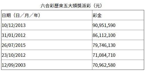 公关活动策划 第95页