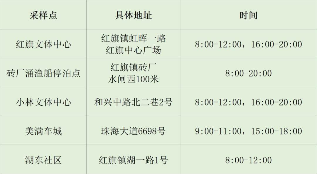 新澳彩资料免费资料大全五行_精细设计解析_网红版34.786