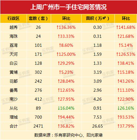 最准一码一肖100%噢_可靠评估解析_Ultra56.76