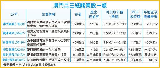 香港澳门六开彩开奖网站_准确资料解释落实_Max42.58