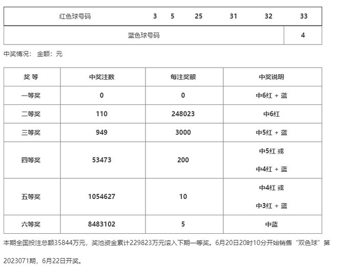 澳门一码一码100准确2024_专业分析解释定义_QHD93.222