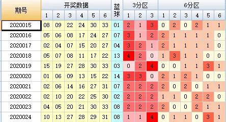 2024澳门今晚开奖结果+开奖