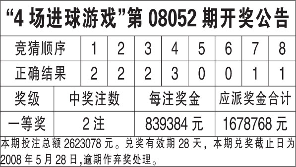 新奥彩天天开奖资料免费查询_连贯性执行方法评估_影像版13.200