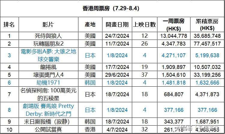 2024香港开奖结果_快速实施解答策略_Prime98.270