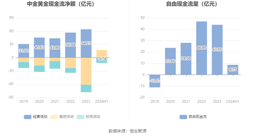 2024年香港图库彩图彩色_全面实施策略数据_安卓版69.68