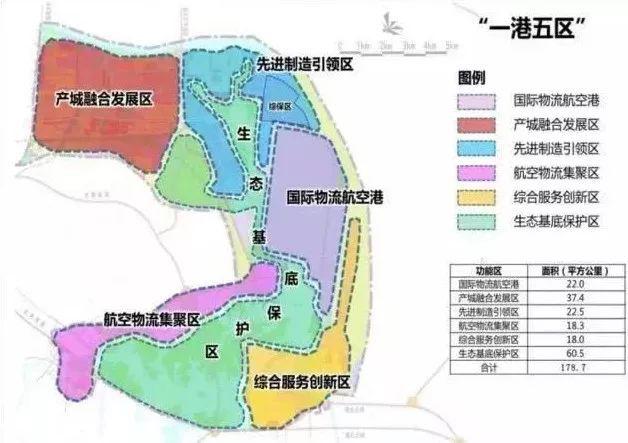 鄂州花湖镇崭新篇章，规划展望动态与运动版实施进展