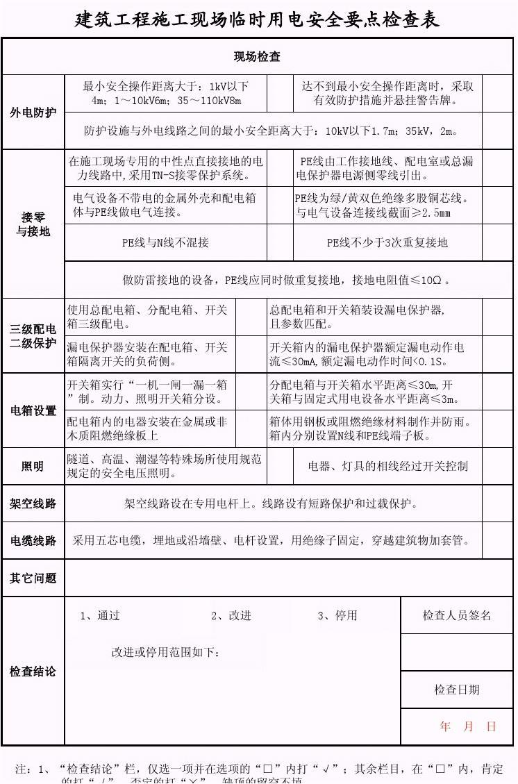 施工临电规范最新版执行，保障建设工程电力安全的专业标准