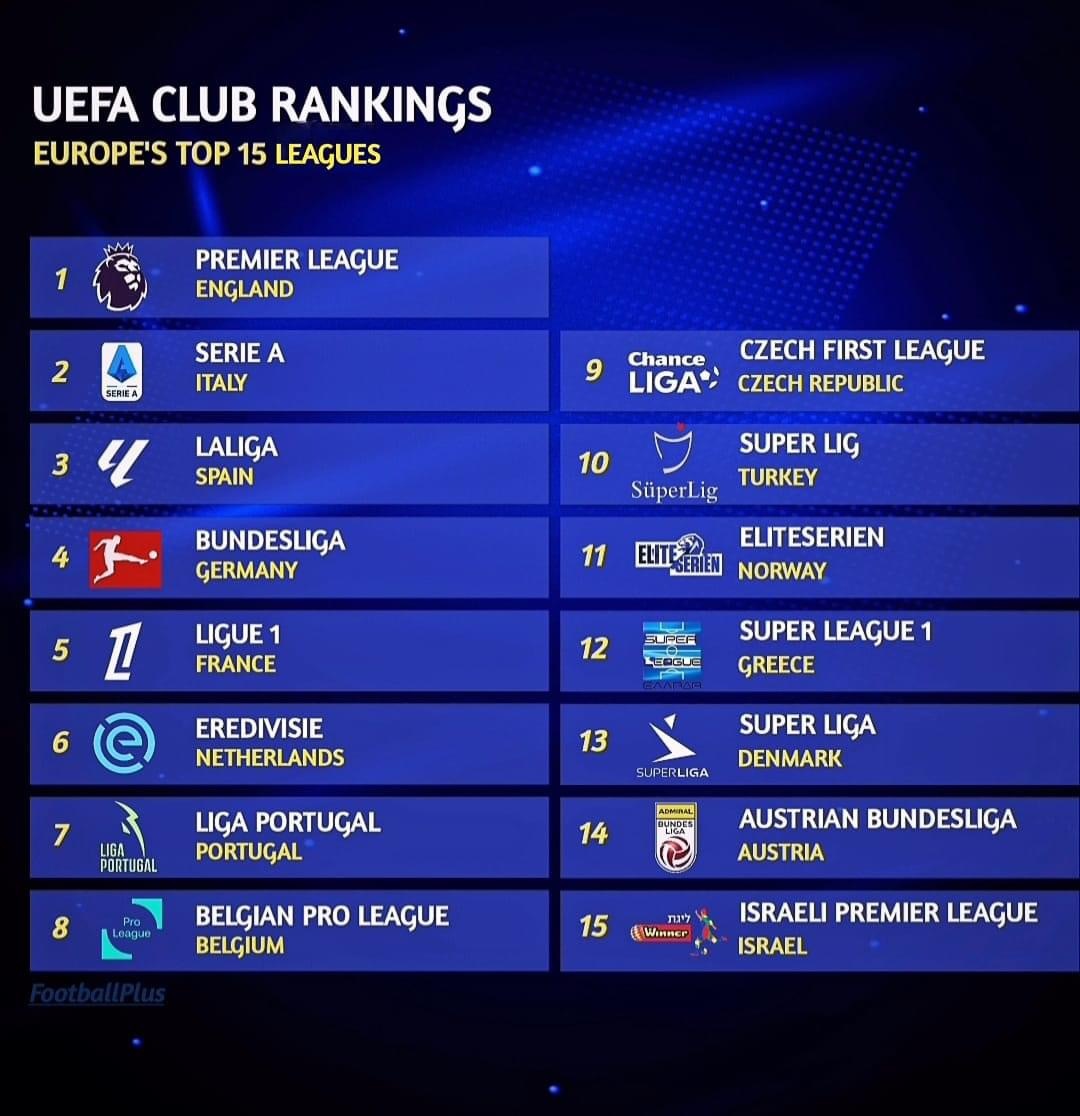 欧洲联赛最新排名表，群雄逐鹿下的新纪元平衡策略_Superior46.943