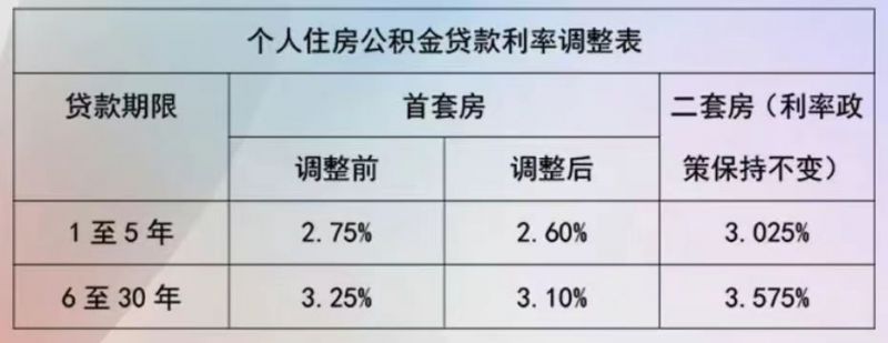 太原房贷利率调整，购房者的机遇与挑战灵活实施计划_pack67.114